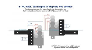 andersen-weight-distribution-hitch-2b