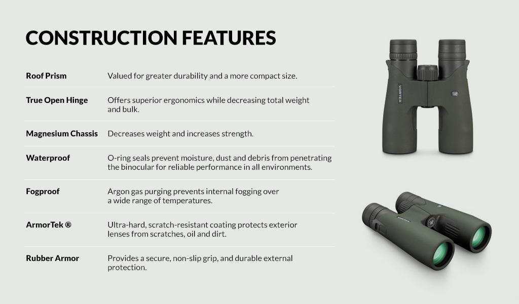 Vortex Razor UHD Binoculars  - construction features