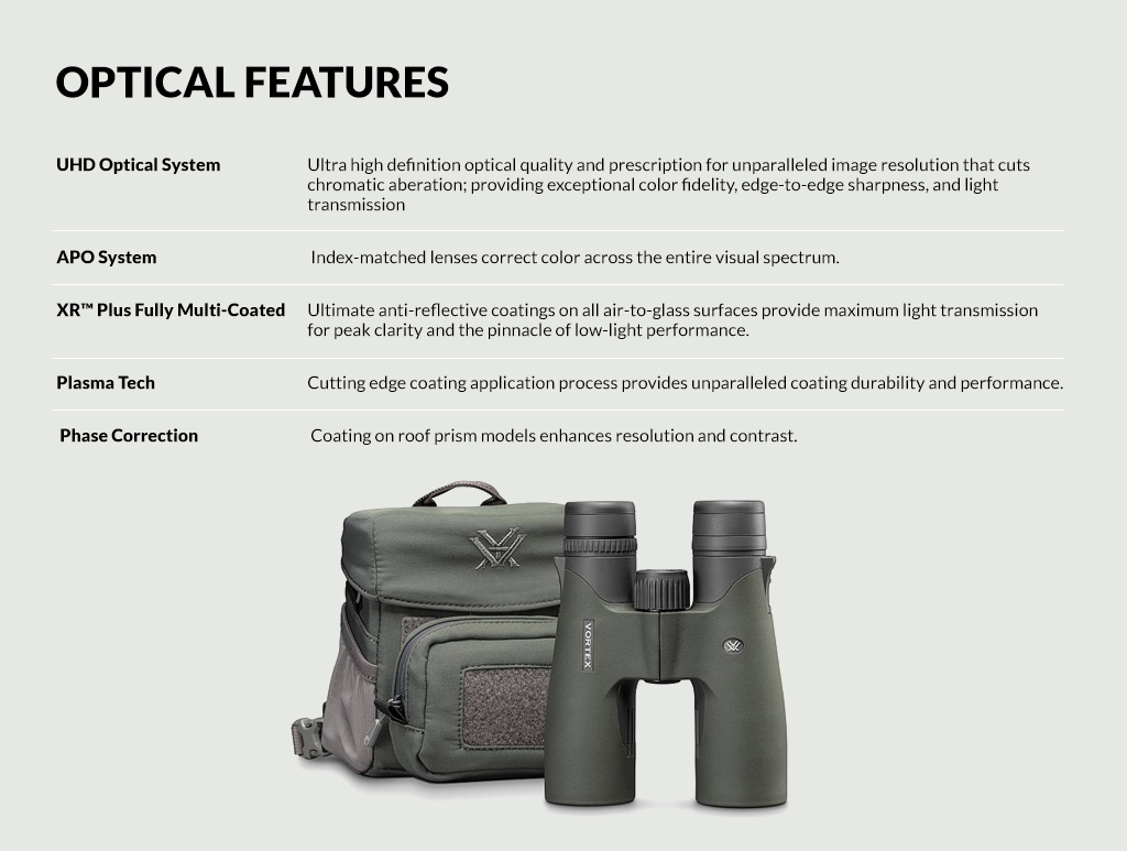 Vortex Razor UHD Binoculars  - optical features