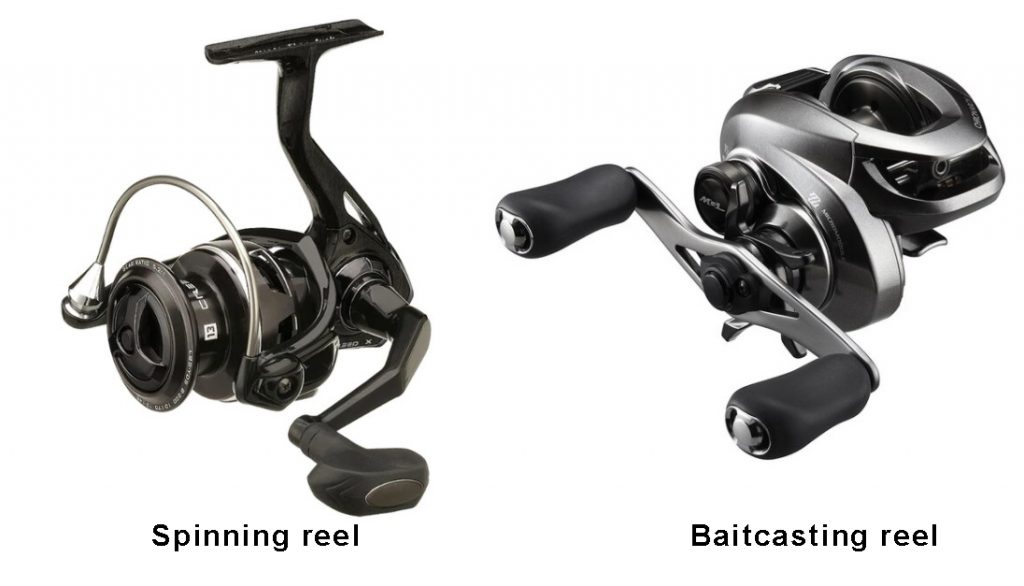 Fishing Reel Types - Understanding the Difference - The blog of the ...
