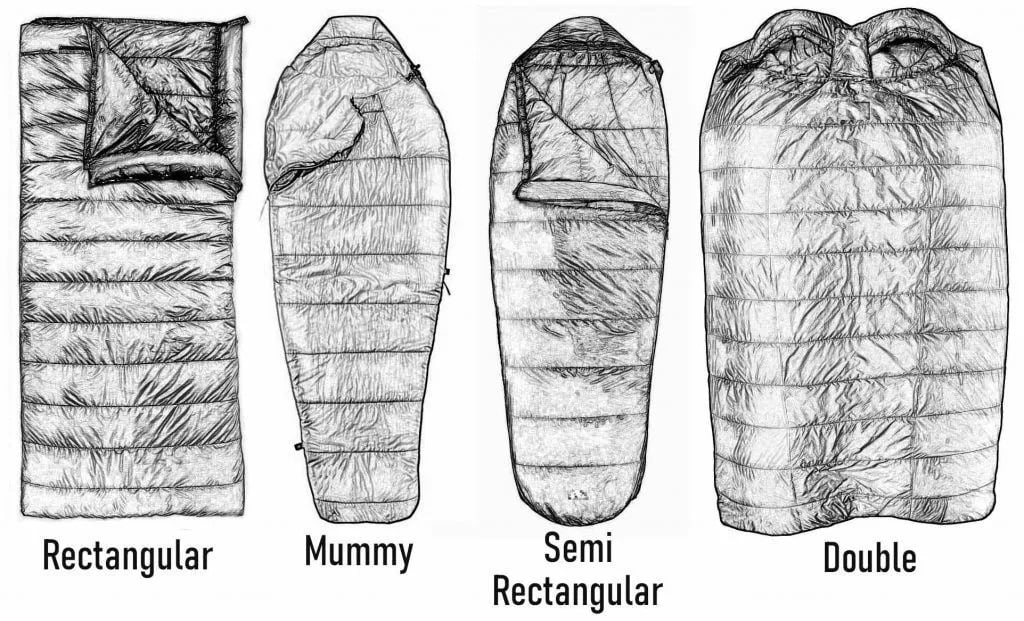 different shapes of sleeping bags