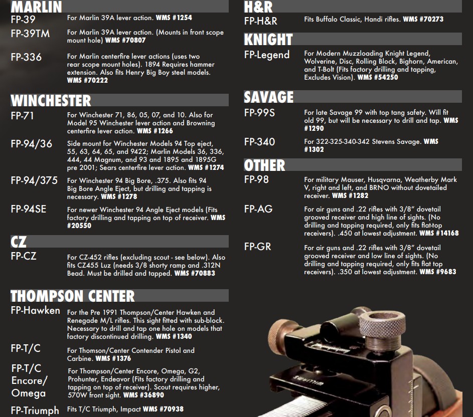 a list of williams fp sights for rifles