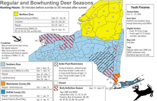 NYS Hunting Season 2025 26: Dates Regulations Licenses