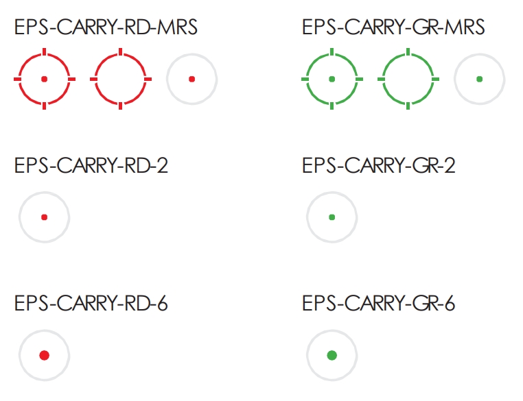 Holosun EPS Carry vs. SIG Romeo X Enclosed Compact 6 holosun eps carry reticles